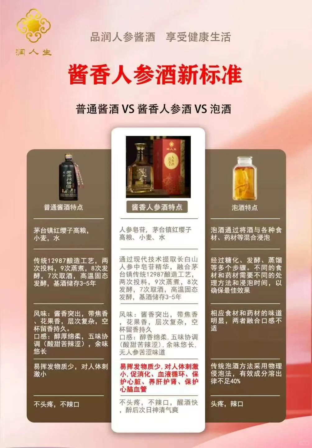 送酱香酒试喝品尝❗️❗