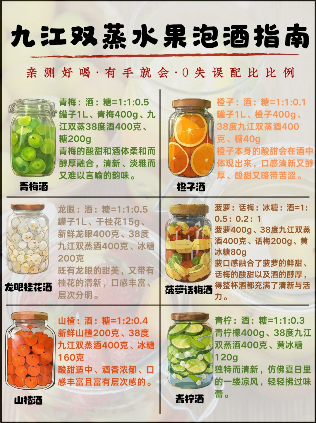 No.29每天认识一款酒｜九江双蒸浸泡酒