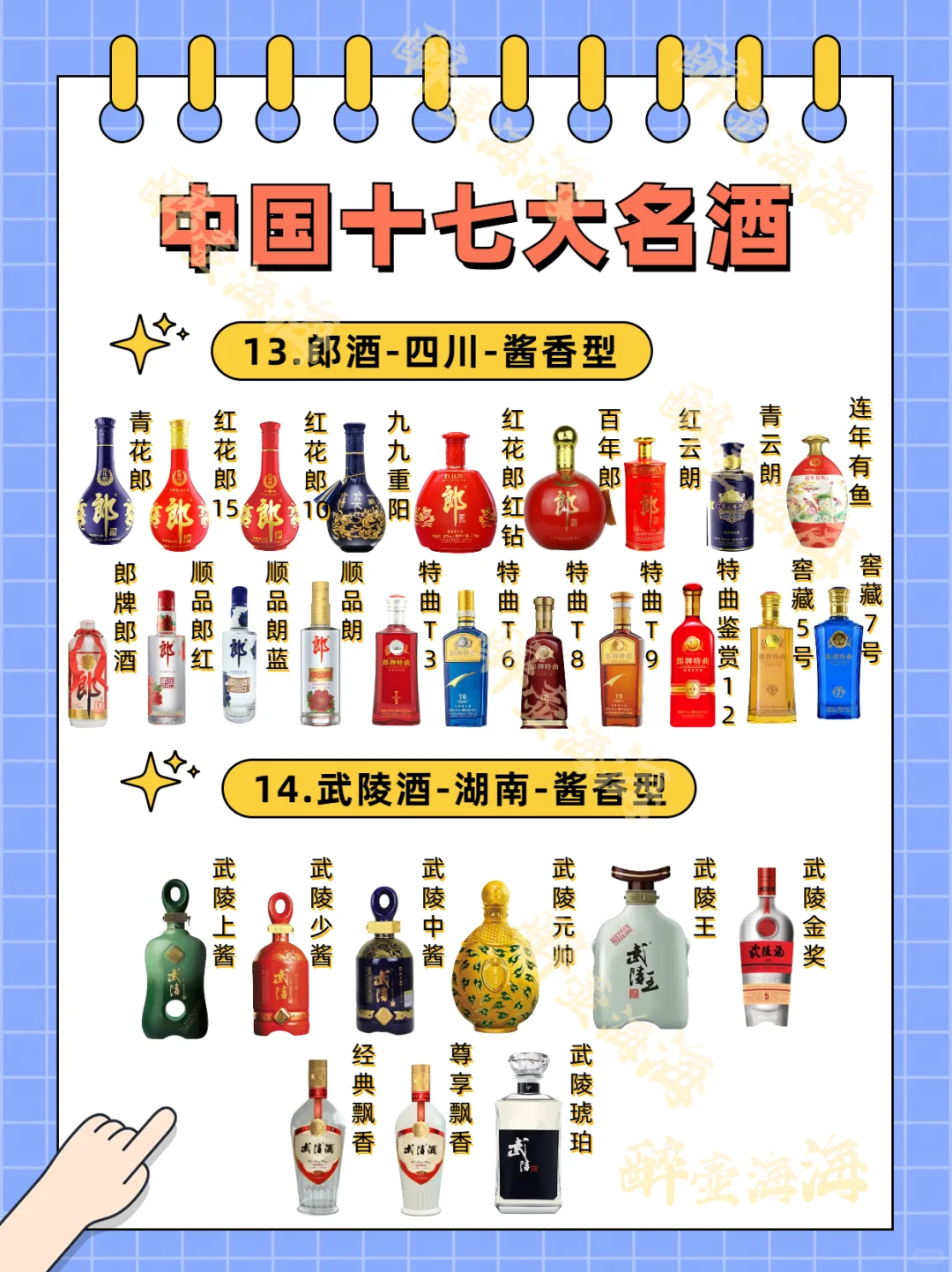 小红书最全的全国17大名酒嫡系产品