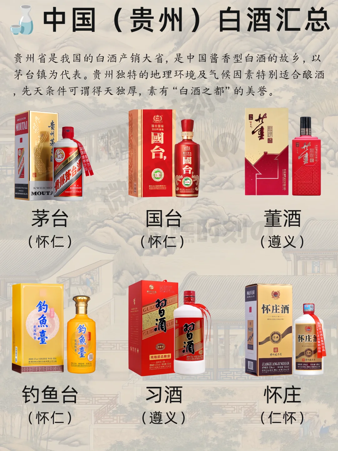 ?中国·贵州白酒汇总