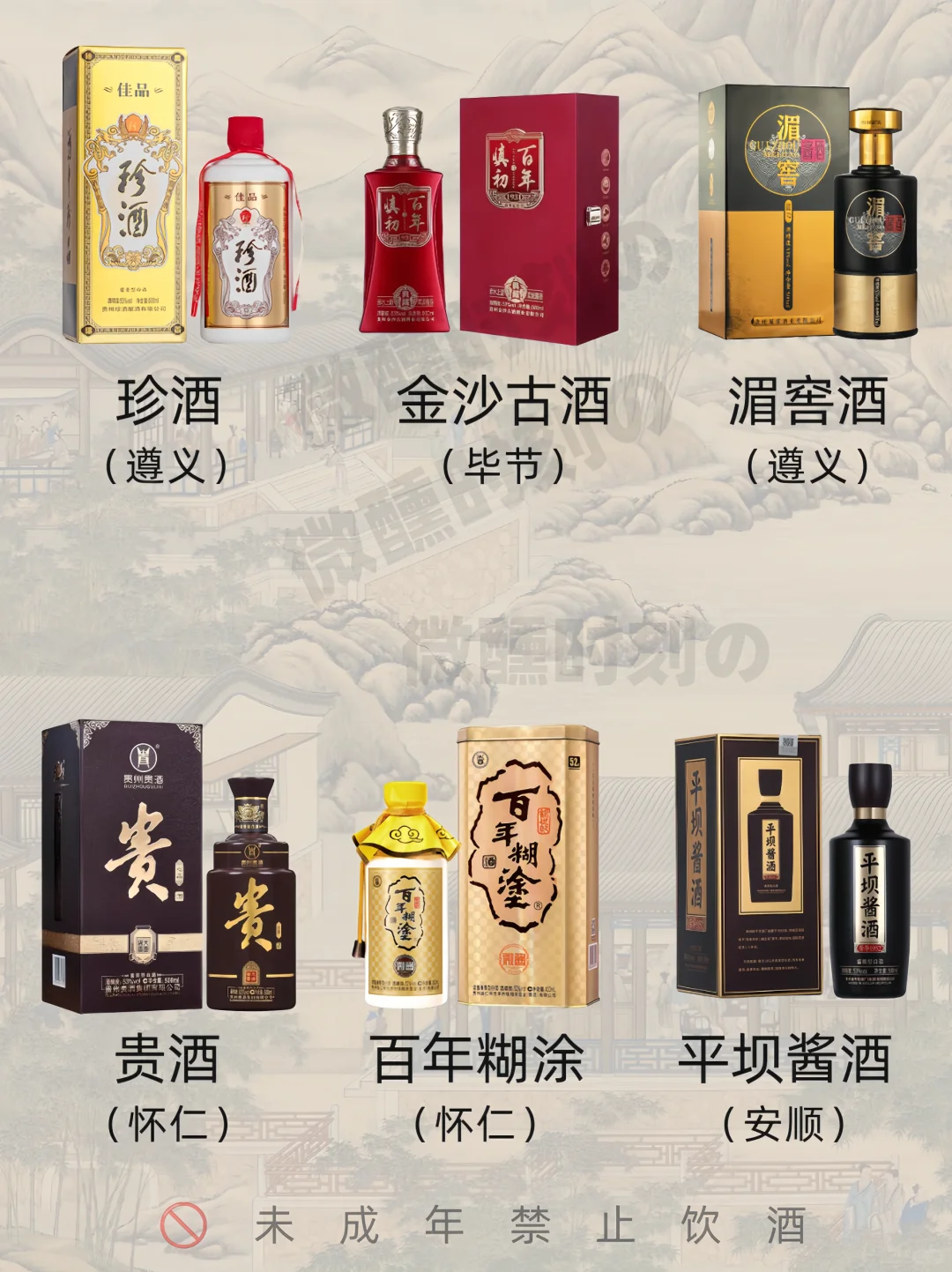 ?中国·贵州白酒汇总