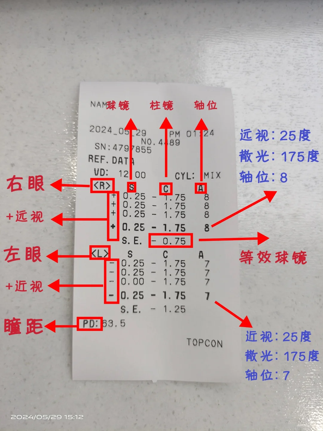 教新手小白如何看懂验光单