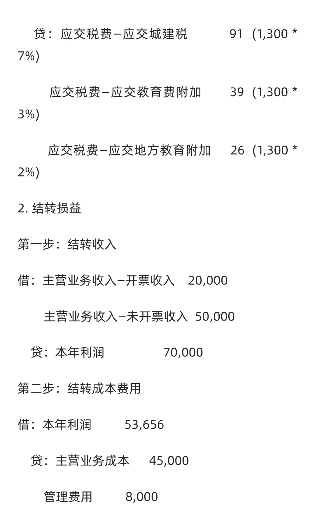 酒类经销商会计分录