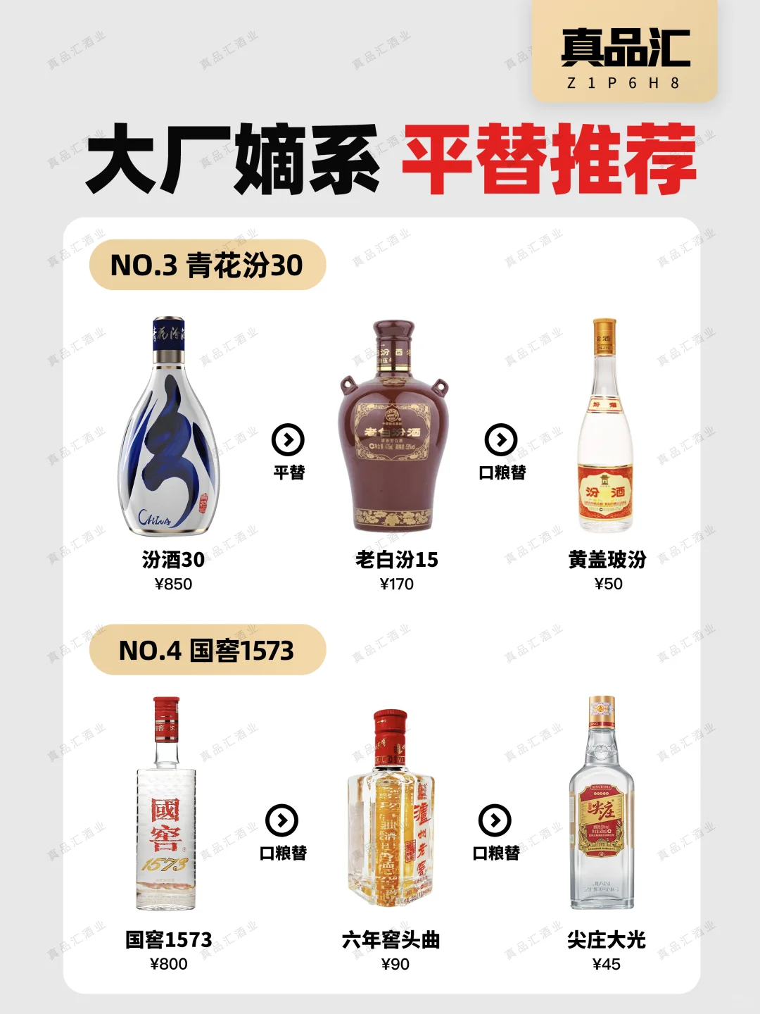 不是飞天喝不起，而是平替更具性价比‼️