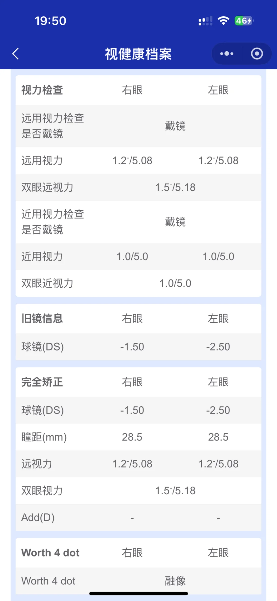 离焦镜+读写台,七个月退轴度数零增长