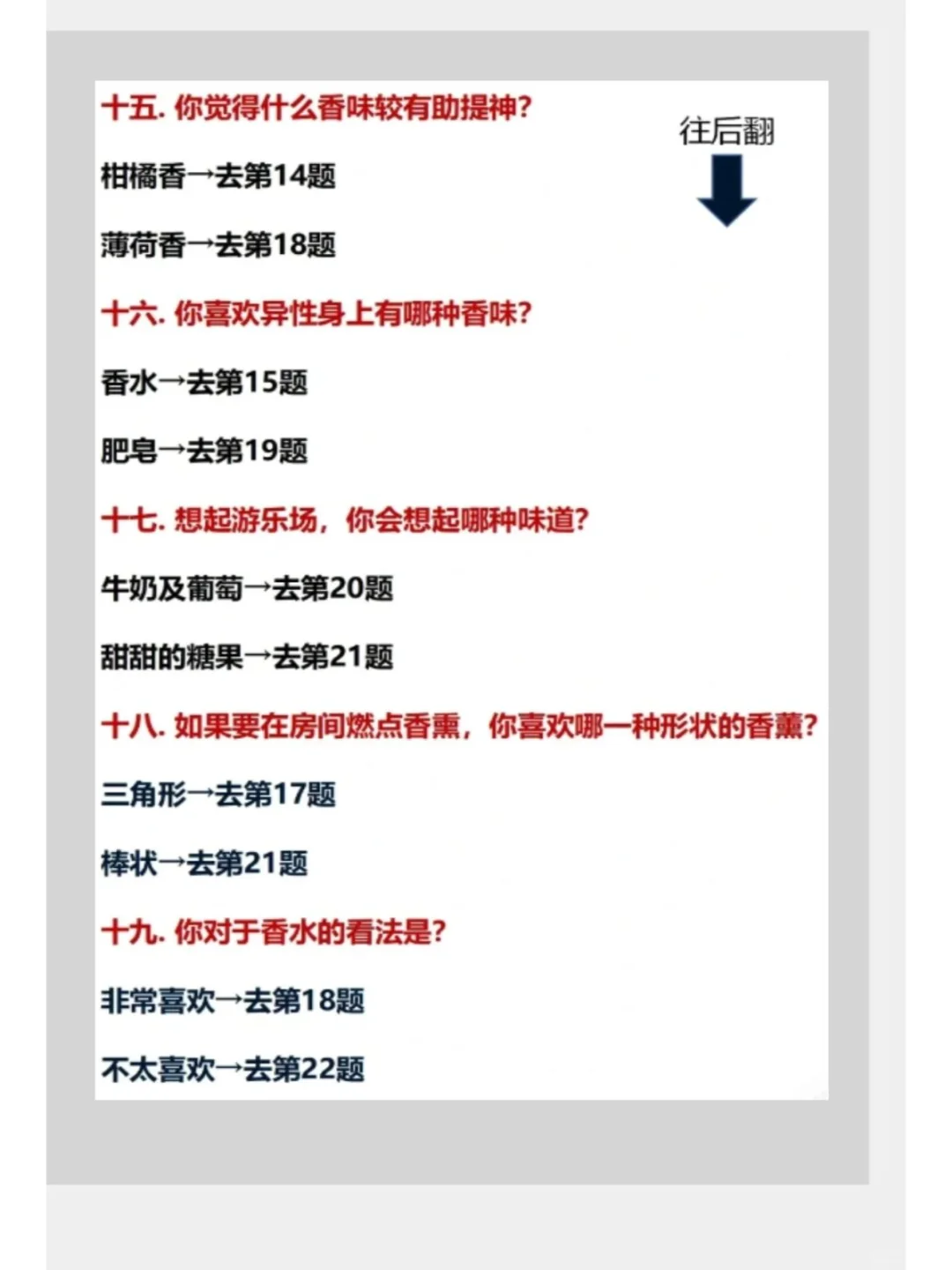 花一分钟，测一测自己的香气喜好?