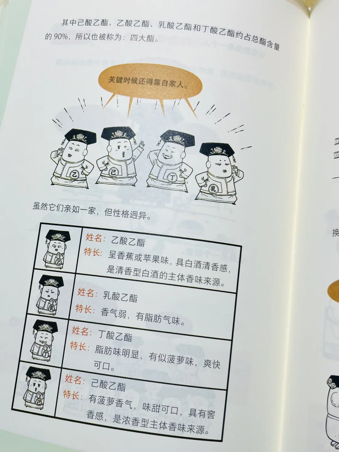 漫画科普|微观世界里的酿酒大师