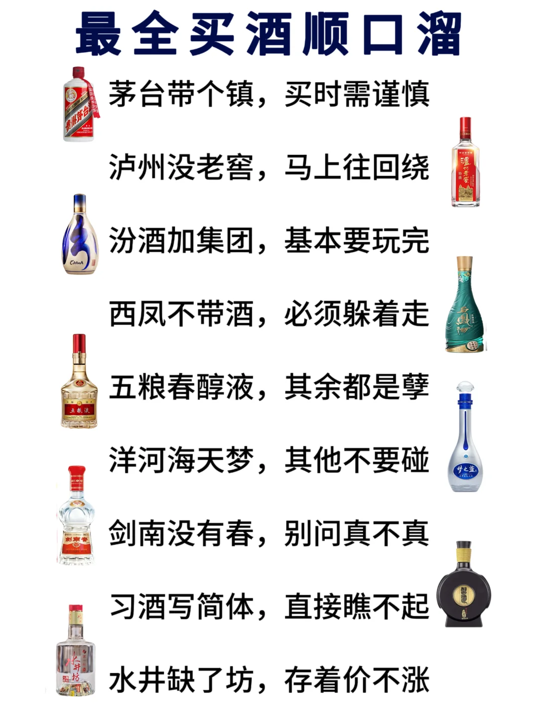 最全买酒顺口溜,记住买酒不入坑!