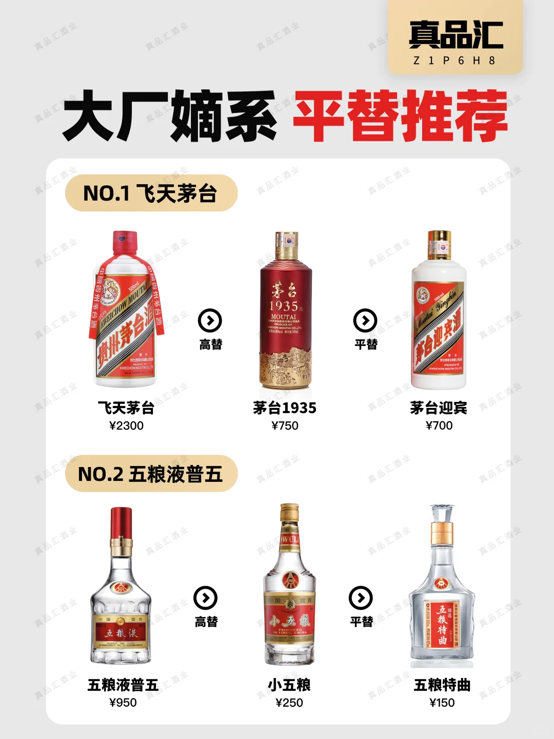 不是飞天喝不起，而是平替更具性价比‼️