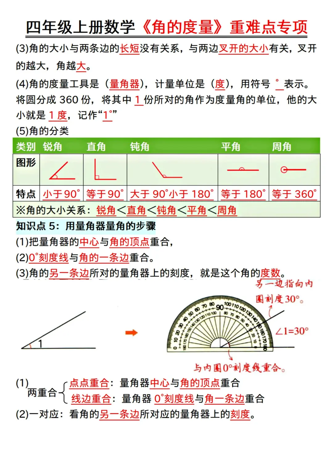 四上数学《角的度量》全部练会，稳上98+❗