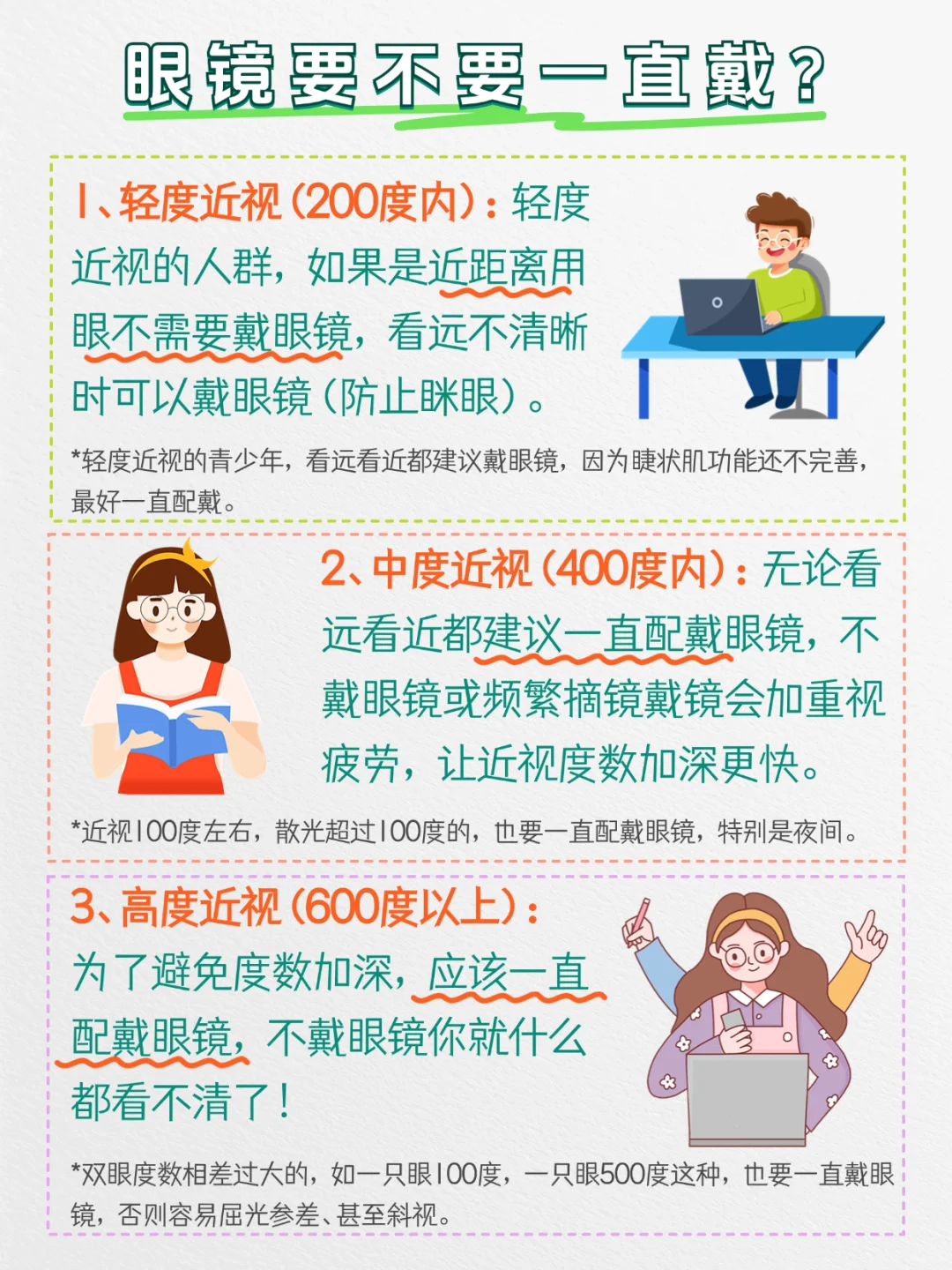 救命啊!眼镜到底要不要一直戴?