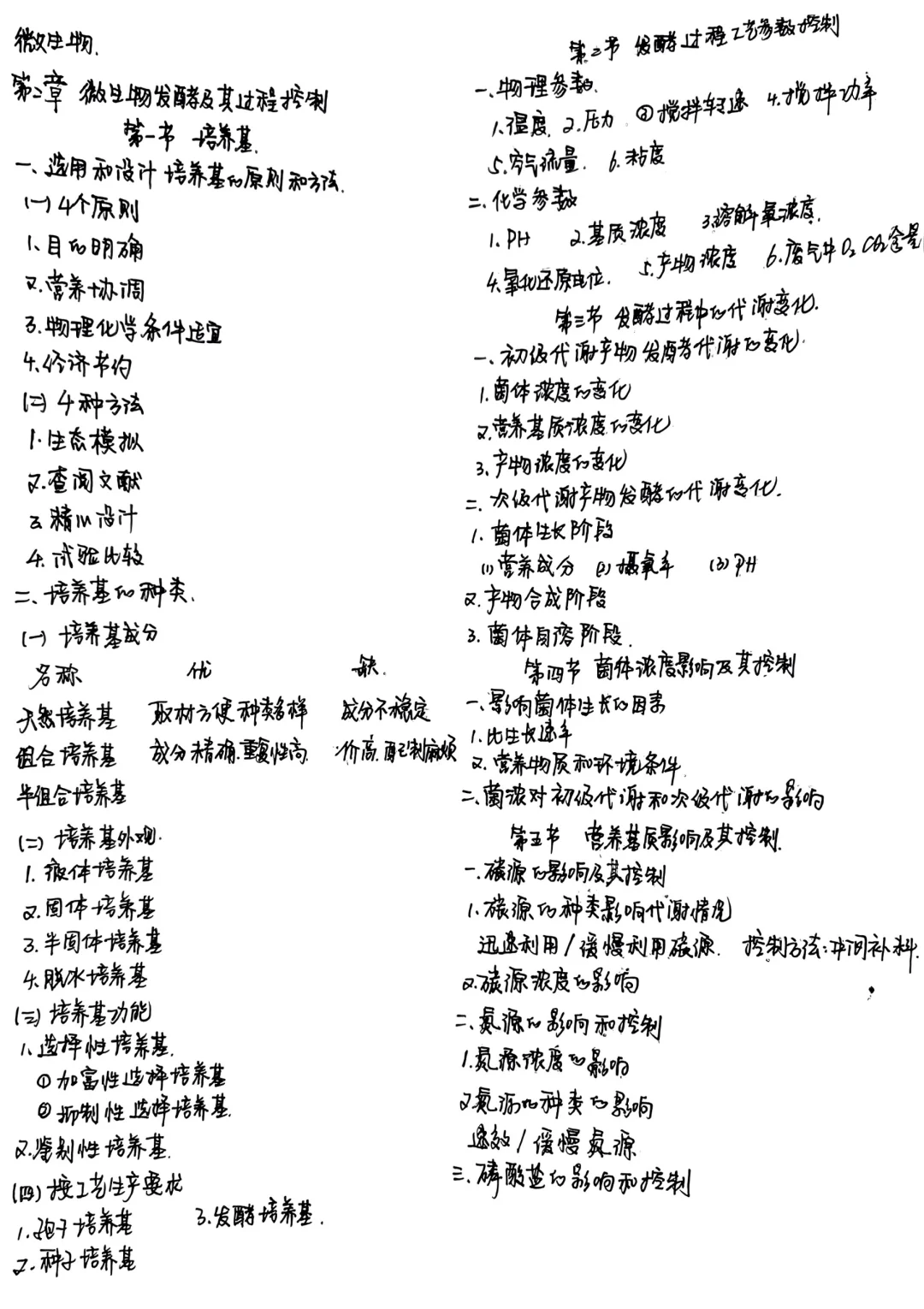 食品发酵原理与技术--笔记