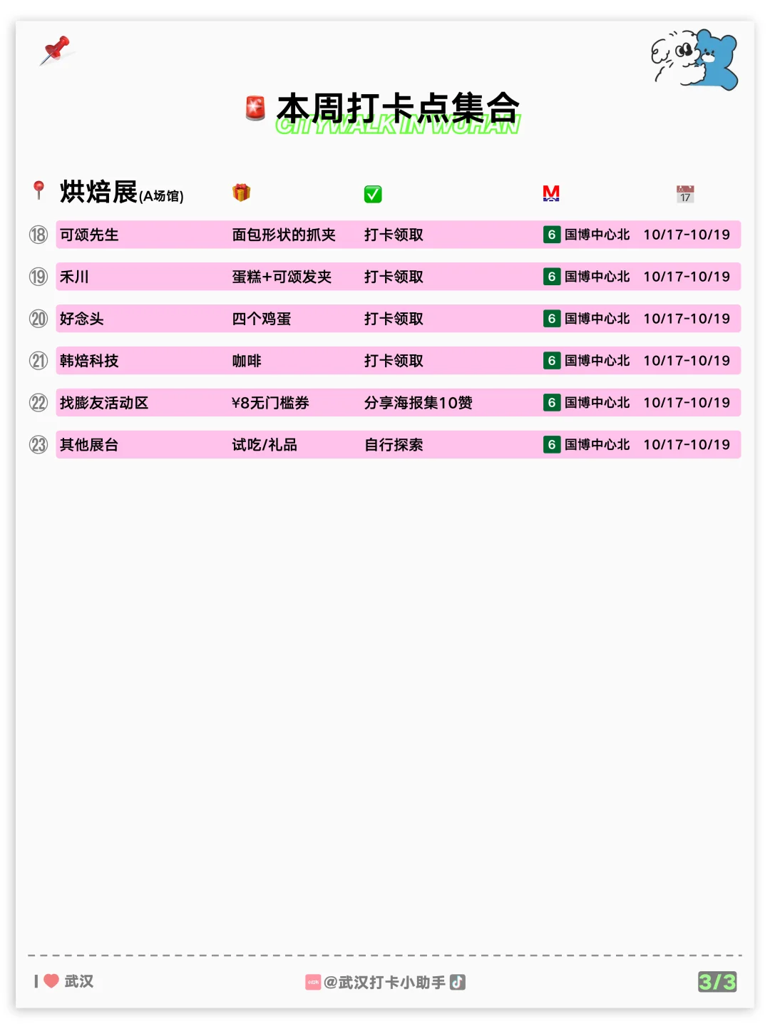 酒博会、烘焙展、其他打卡合集