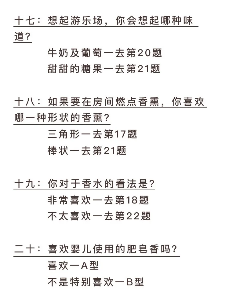 1分钟测出你的香气人格！简直太懂我了！