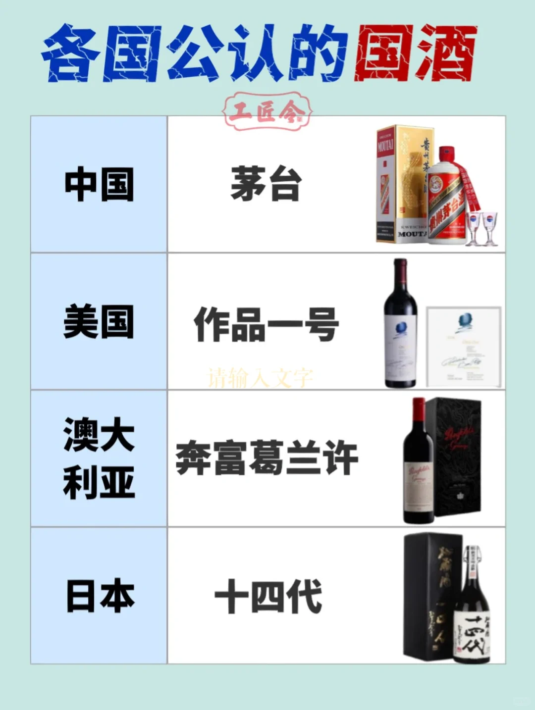 各国酒类大哥，你喝过几种？#酒文化 #白酒