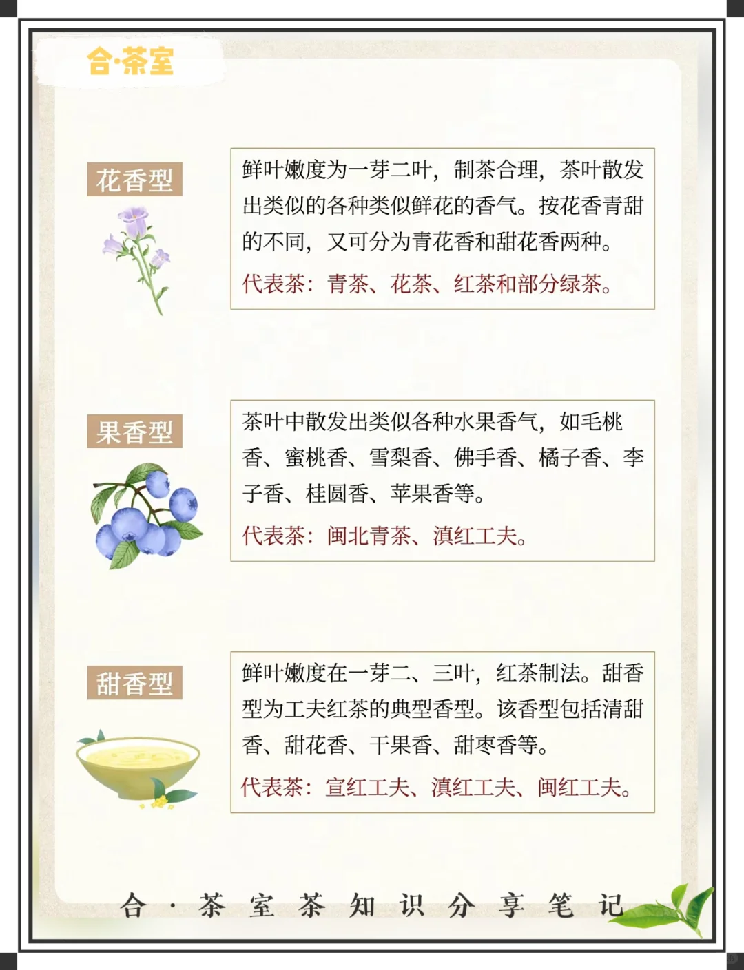 茶叶常见九种香型，一文全了解！