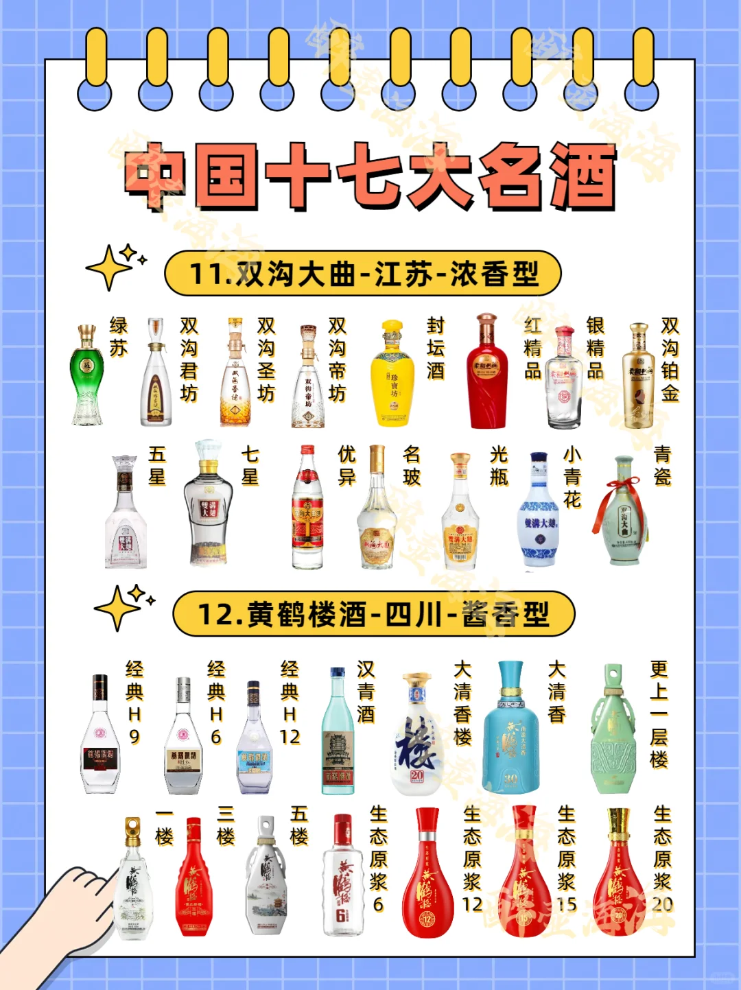 小红书最全的全国17大名酒嫡系产品