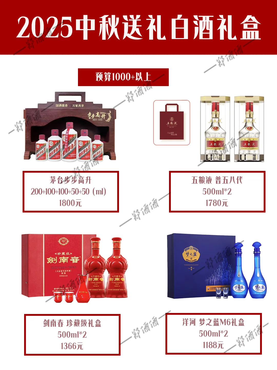 中秋白酒礼盒怎么选？4 档预算不踩雷?