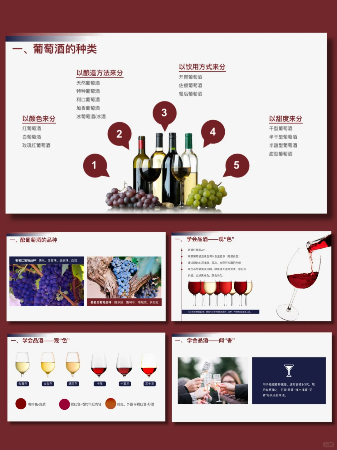 【342】?红酒文化知识介绍ppt