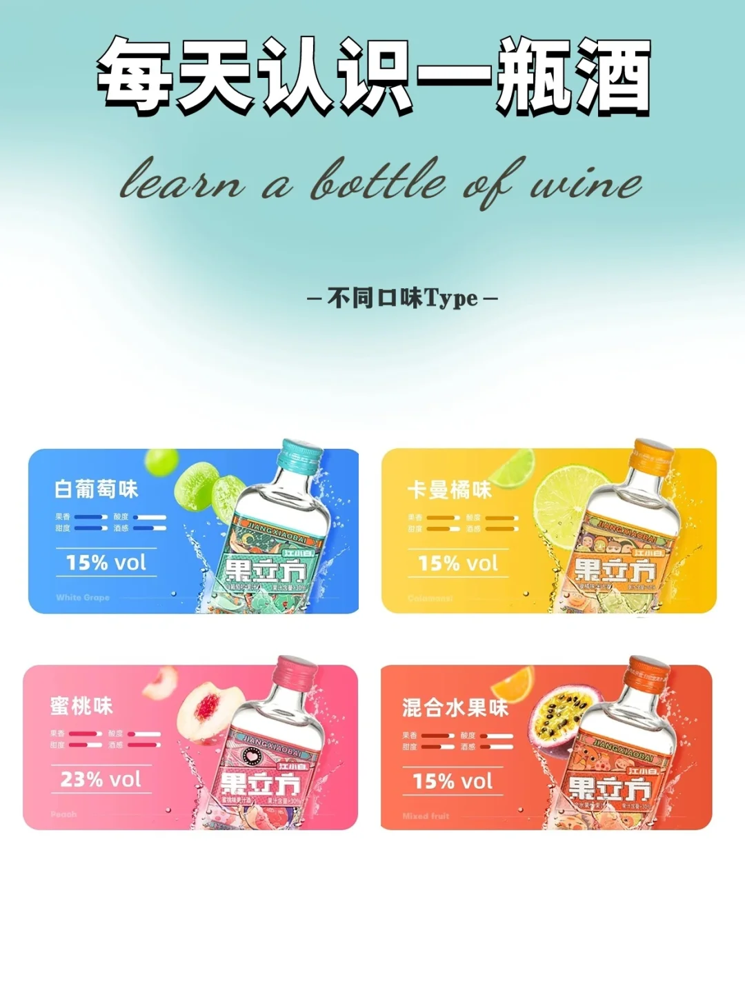 NO.225每天认识一瓶酒:江小白果立方