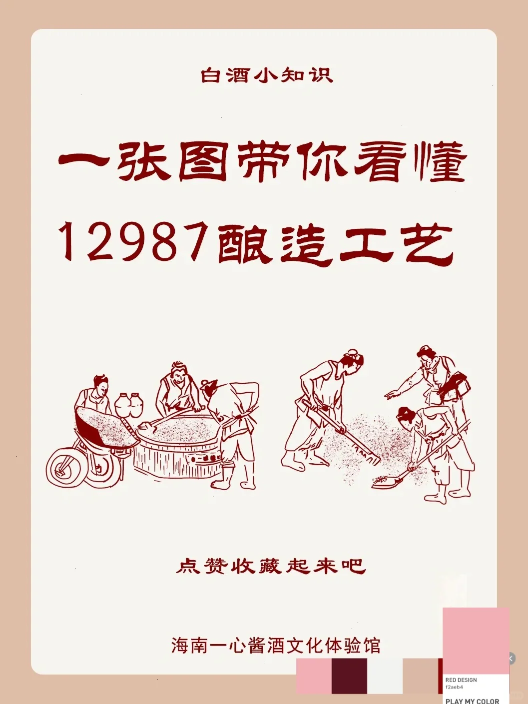 一张图带你看懂12987酿造工艺