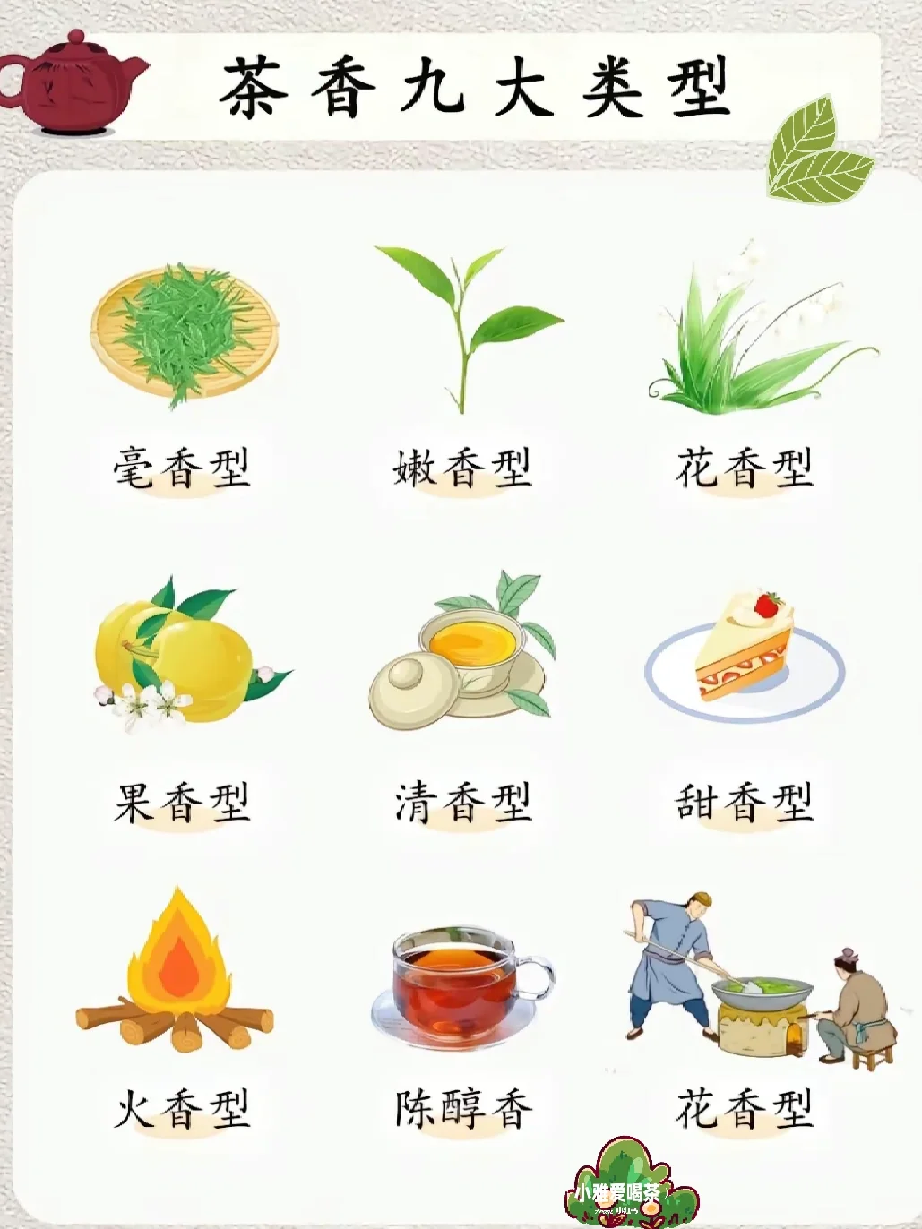 茶叶9大香型?总有1种是你喜欢的吧?来对照