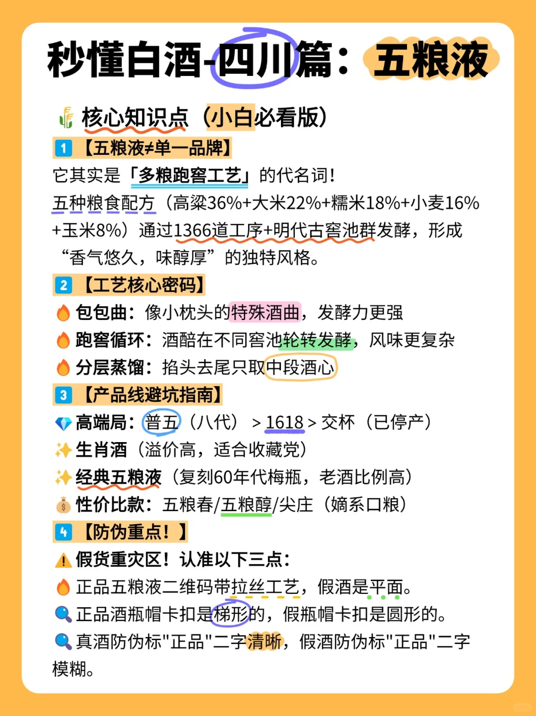 秒懂白酒-四川篇:五粮液