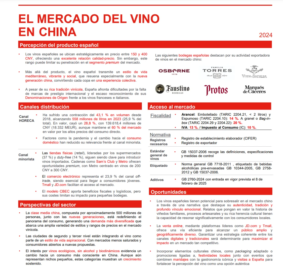 中国葡萄酒的未来3-5年机会在哪里