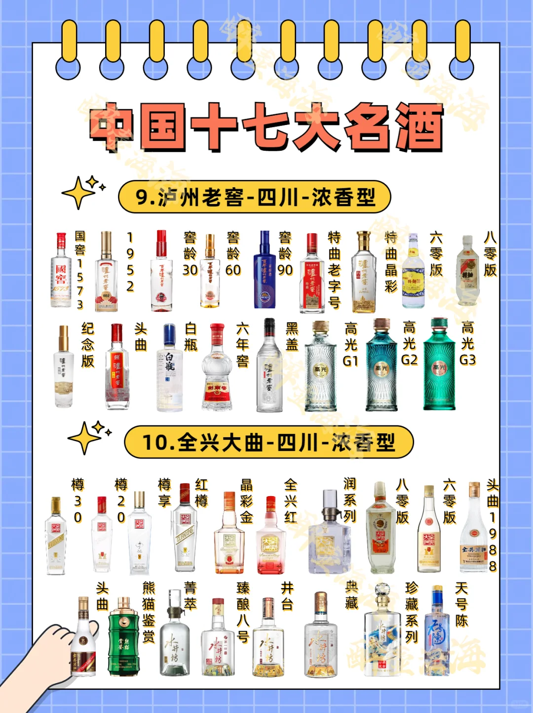 小红书最全的全国17大名酒嫡系产品