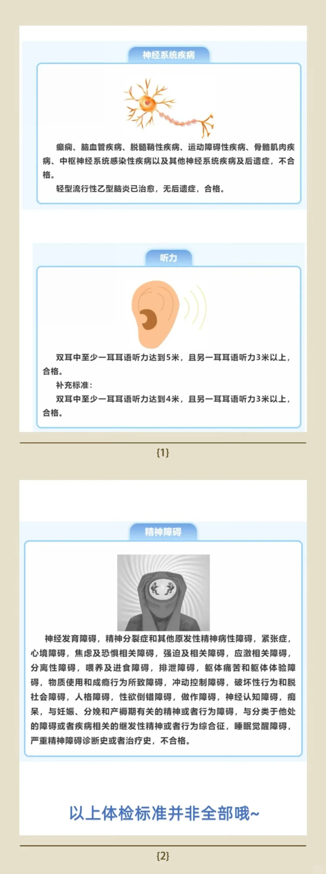 近视600度,能不能报军队文职?