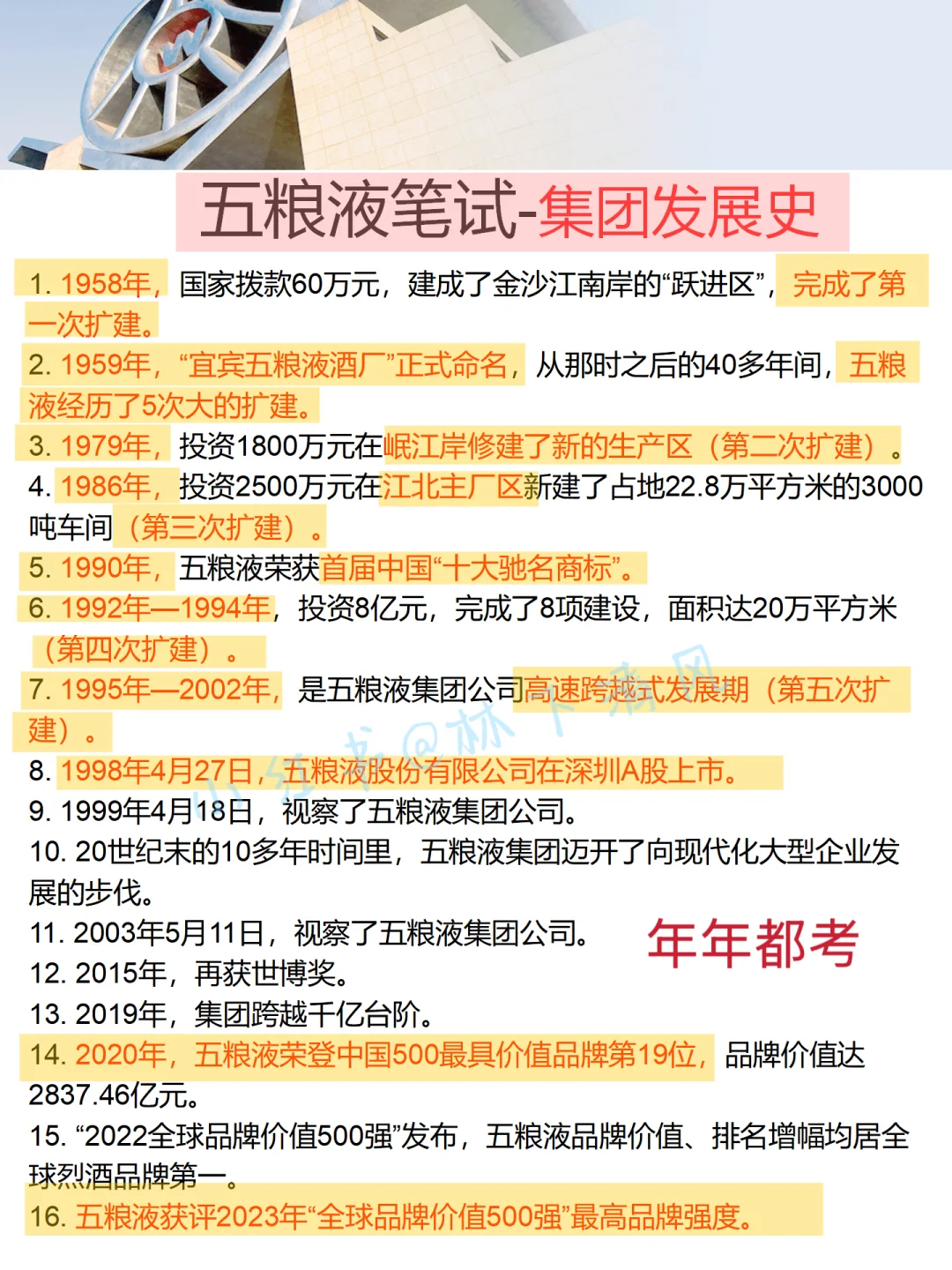 五粮液笔试会惩罚每一个不看企业文化的人