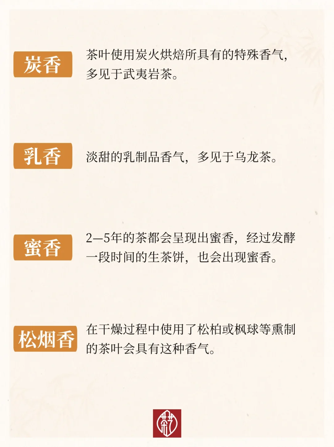 茶知识｜茶的20种香气，你闻过哪几种？