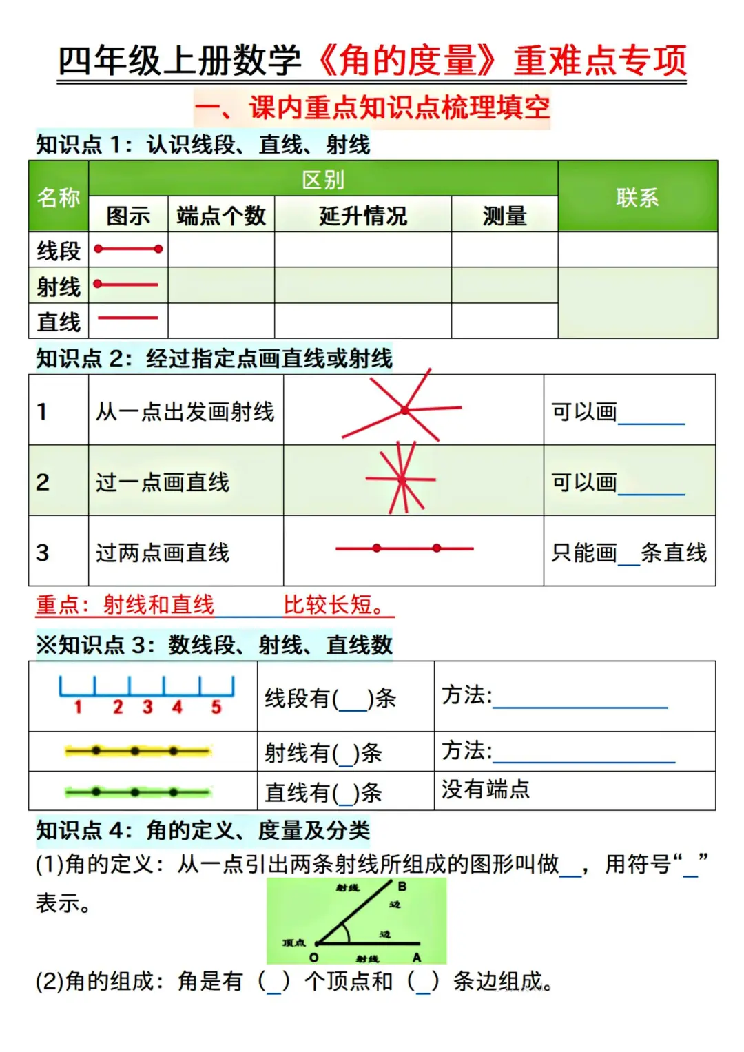 四上数学《角的度量》全部练会，稳上98+❗
