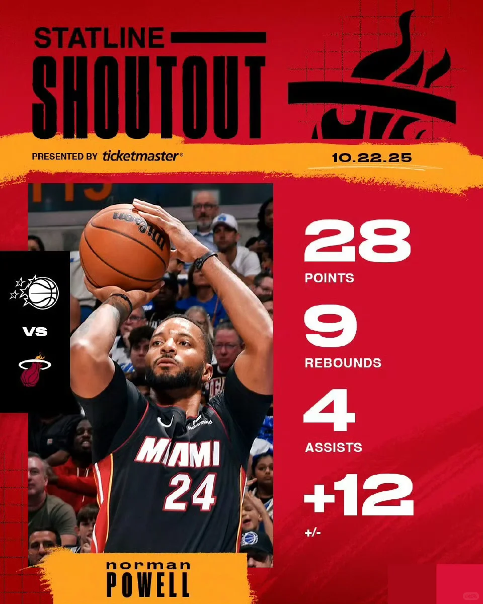 「挑战人生喝500种酒～338」桂林三花～