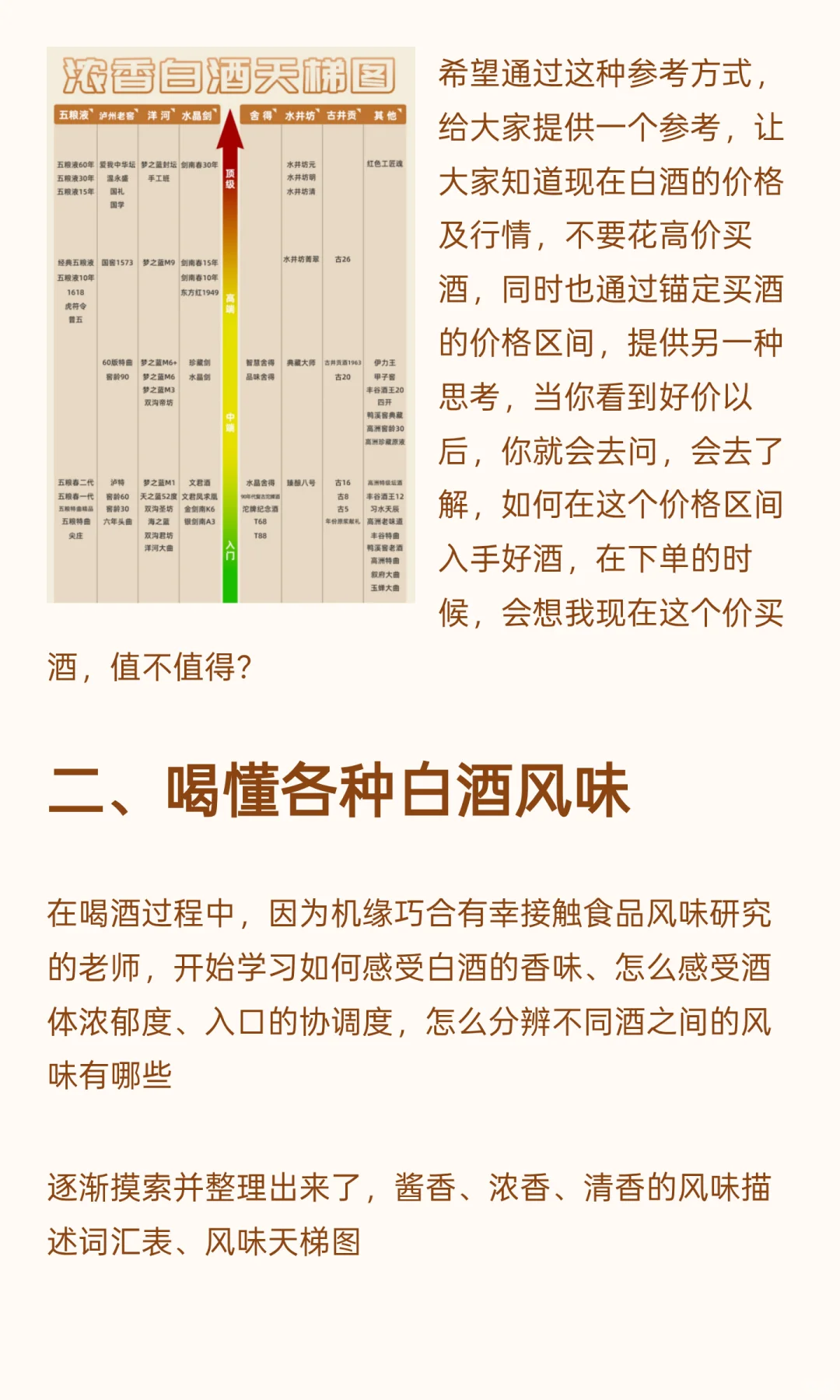 4年买酒花20万,从不会到毕业,这些年酒柜