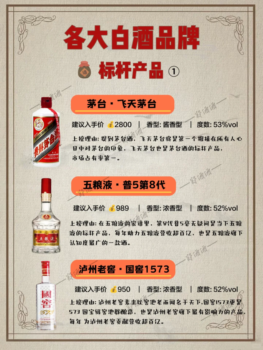?各大白酒品牌的标杆?