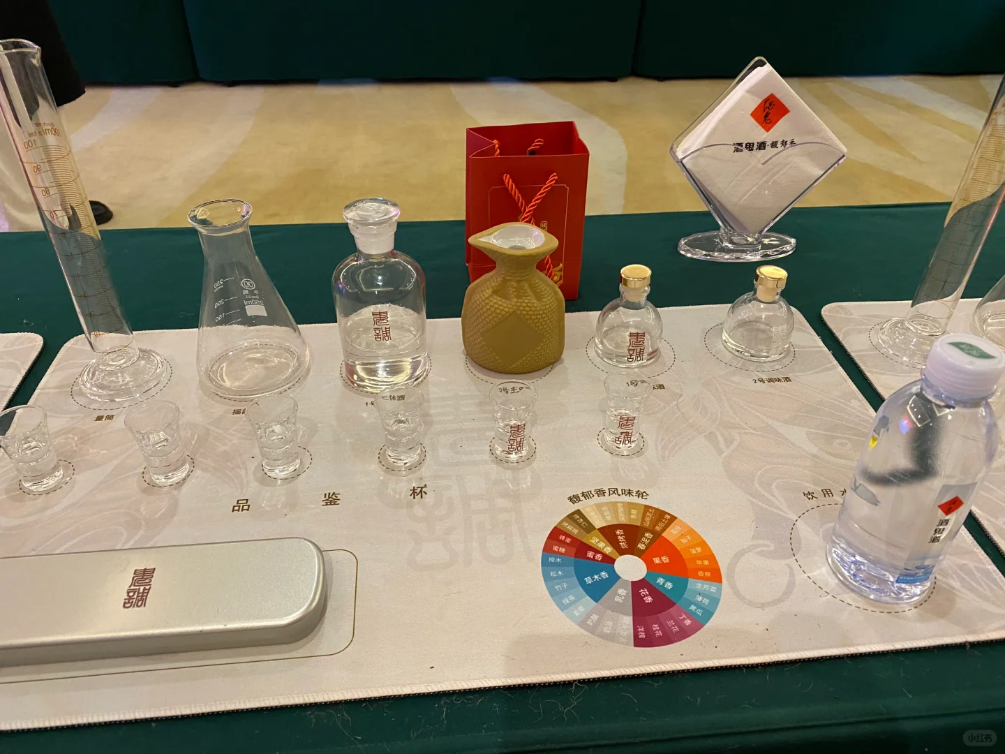 制作属于自己的酒鬼酒