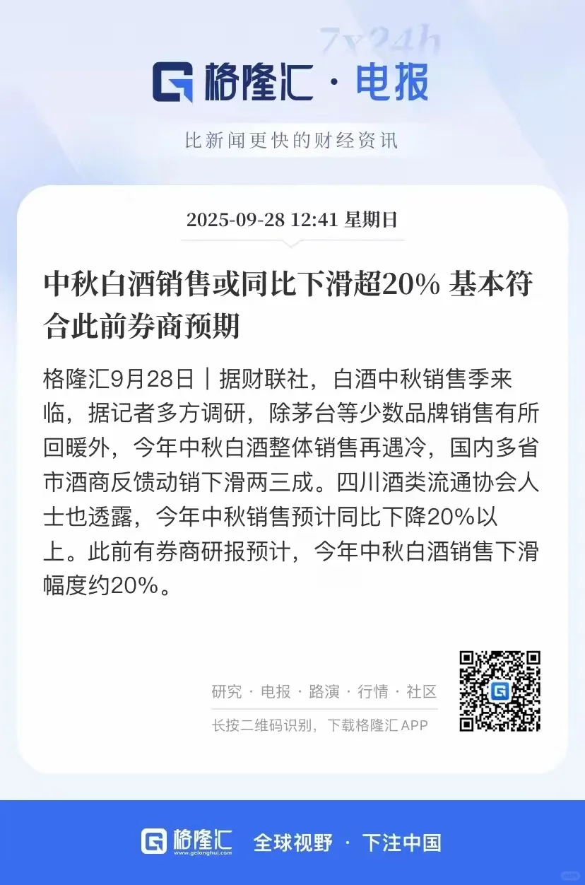 白酒行业的寒冬会很漫长