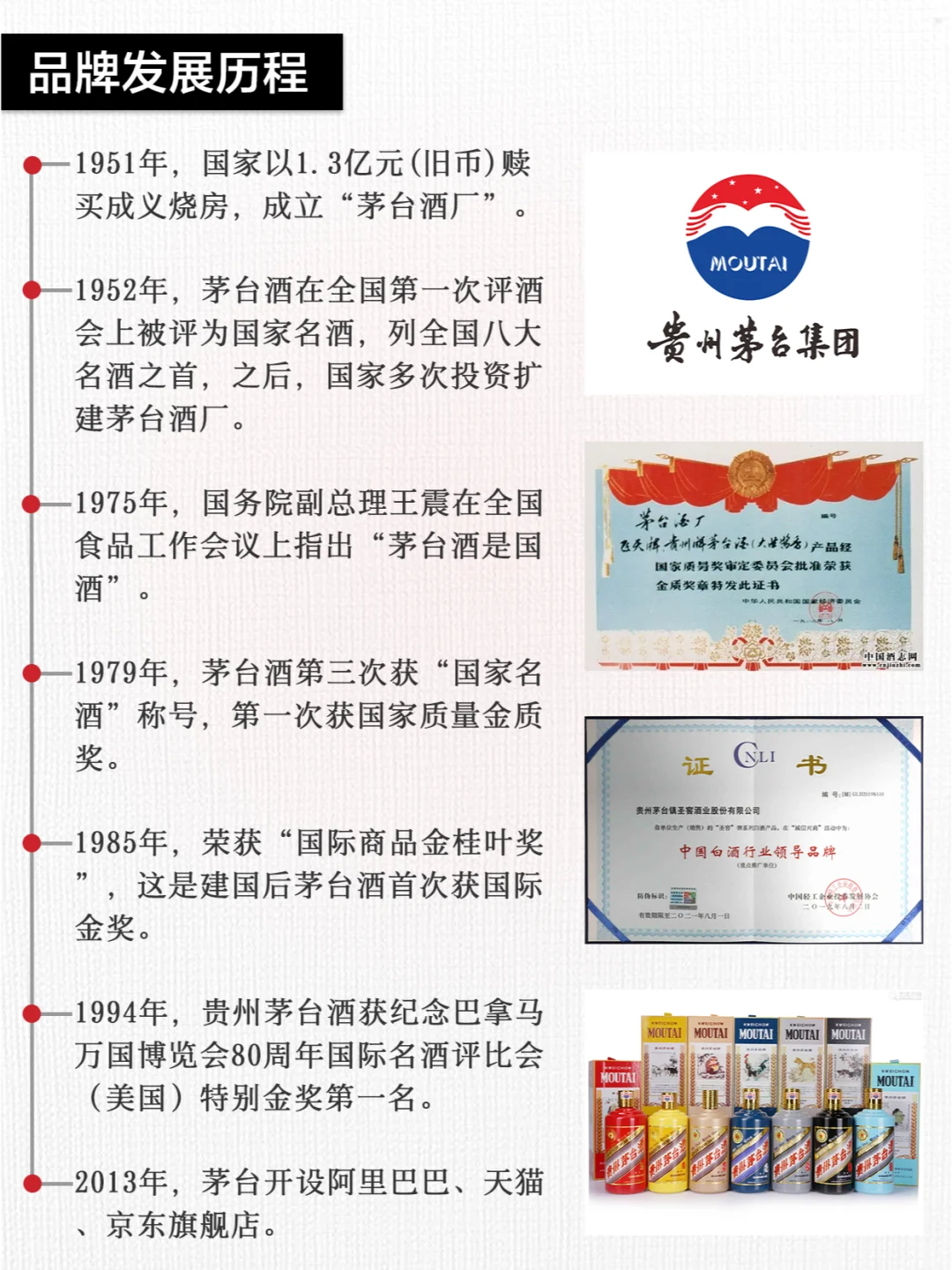 每天了解一个品牌:贵州茅台KWEICHOW MOUTAI