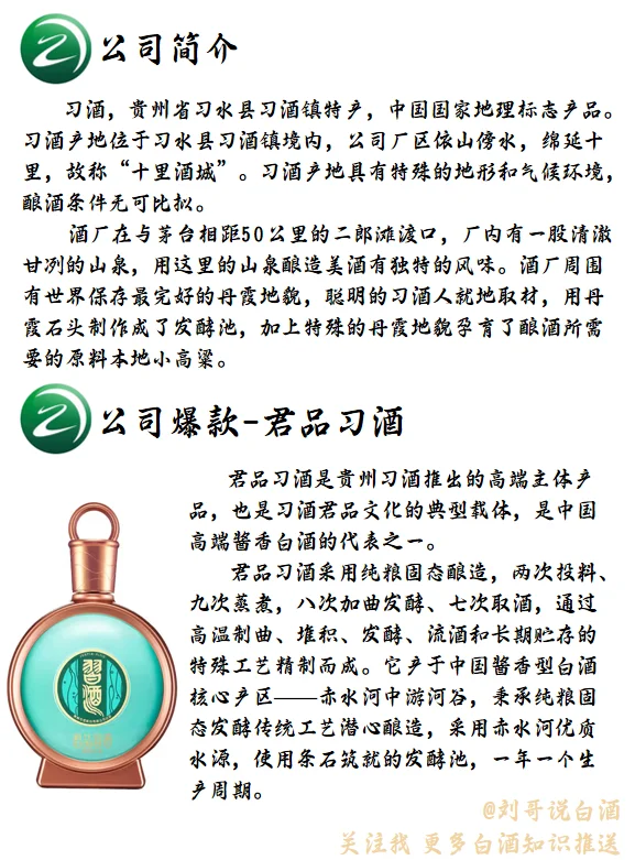 每天认识一个白酒品牌--习酒