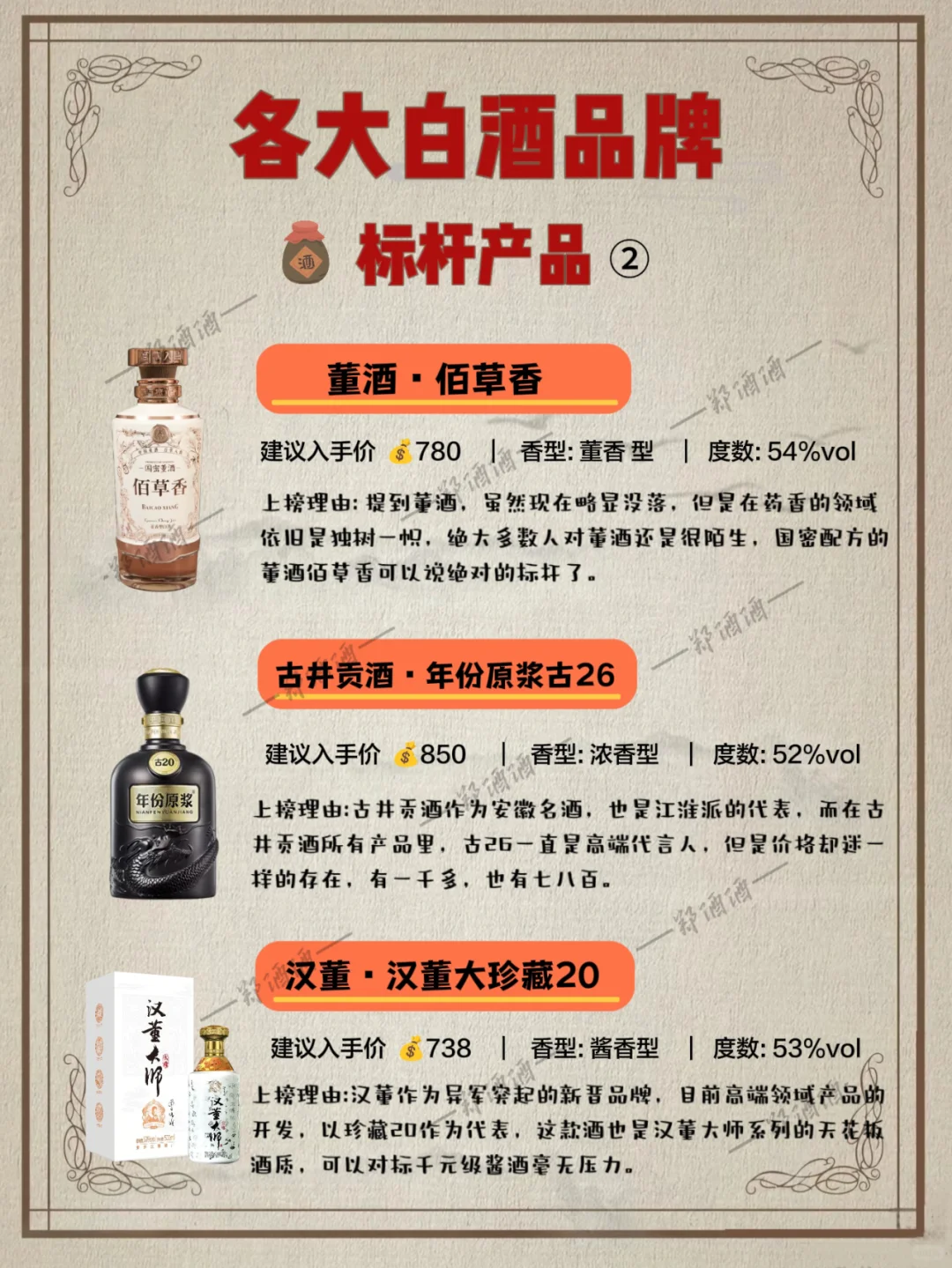 ?各大白酒品牌的标杆?