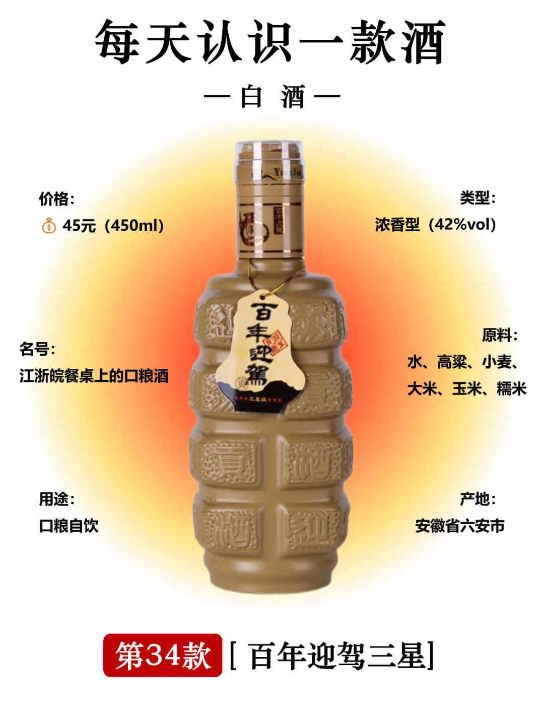 迎驾贡酒-三星 | 江浙沪皖人的口粮酒！