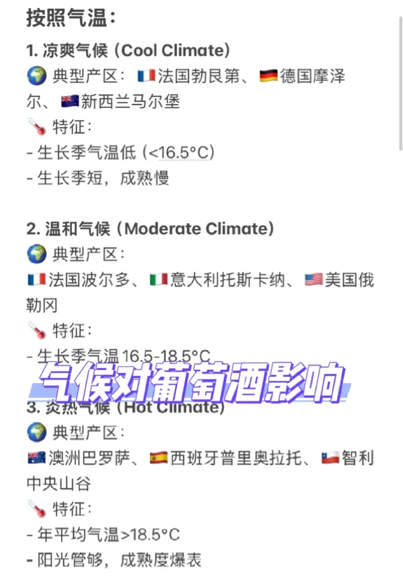 一篇搞懂气候对葡萄酒的影响｜WSET复习