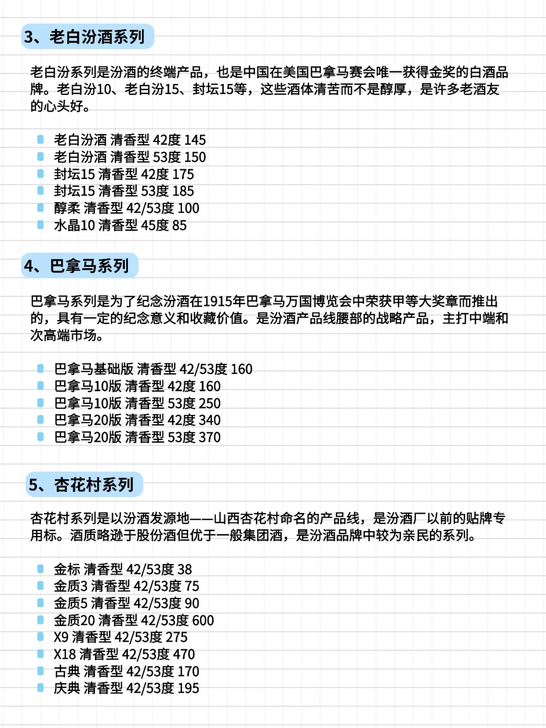 秒懂白酒系列|汾酒篇