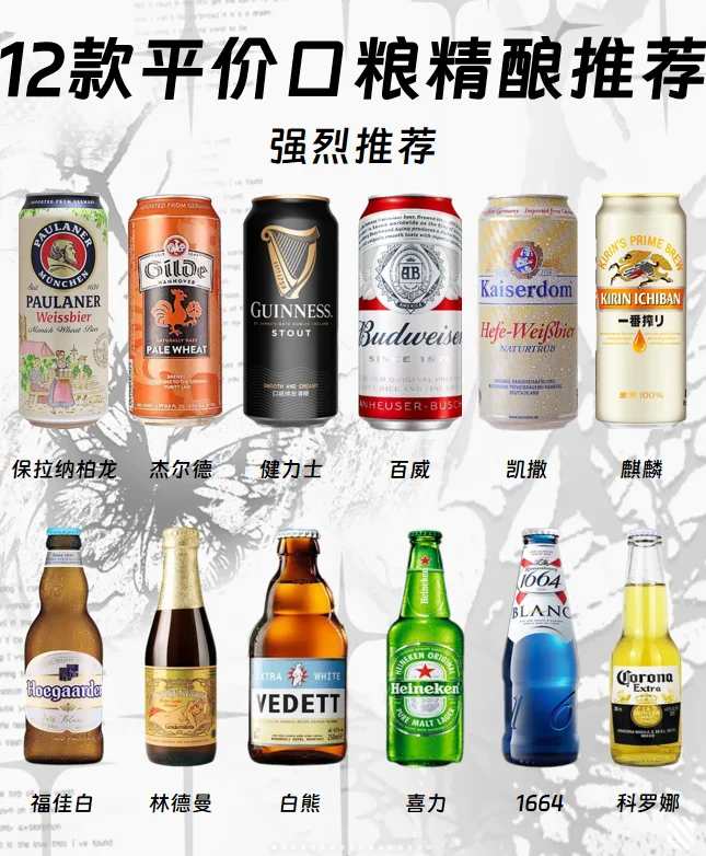 12款平价口粮精酿推荐