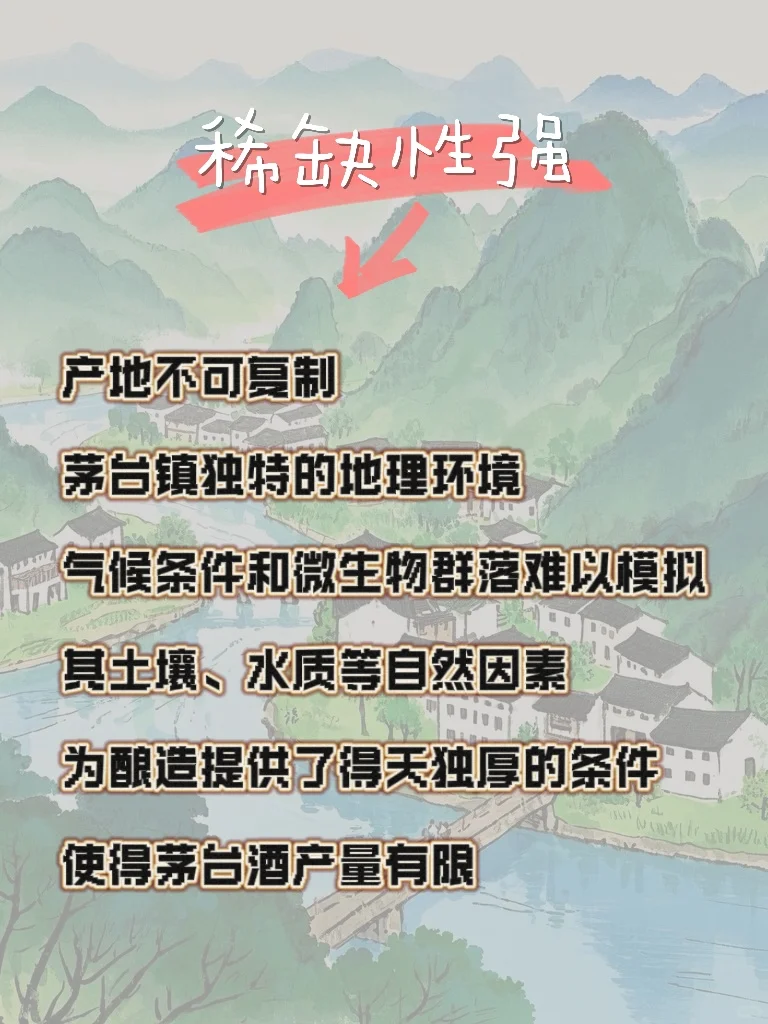 茅台为什么这么贵？