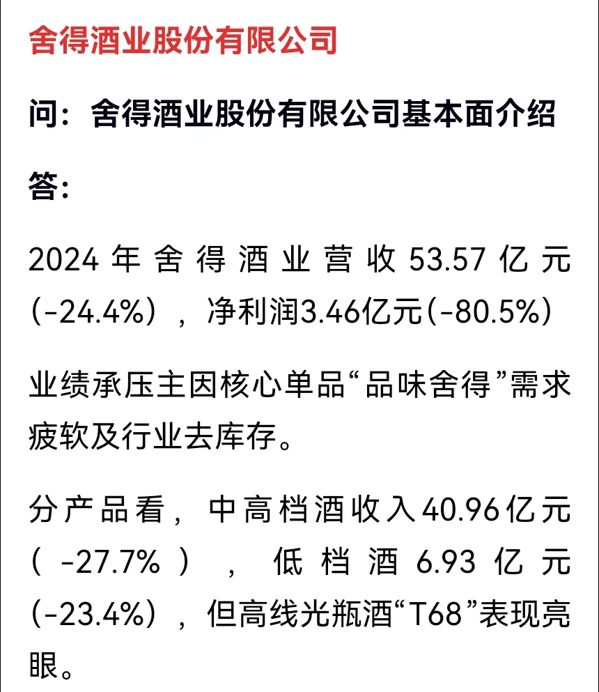 白酒概念：小市值且中报预增前3名公司