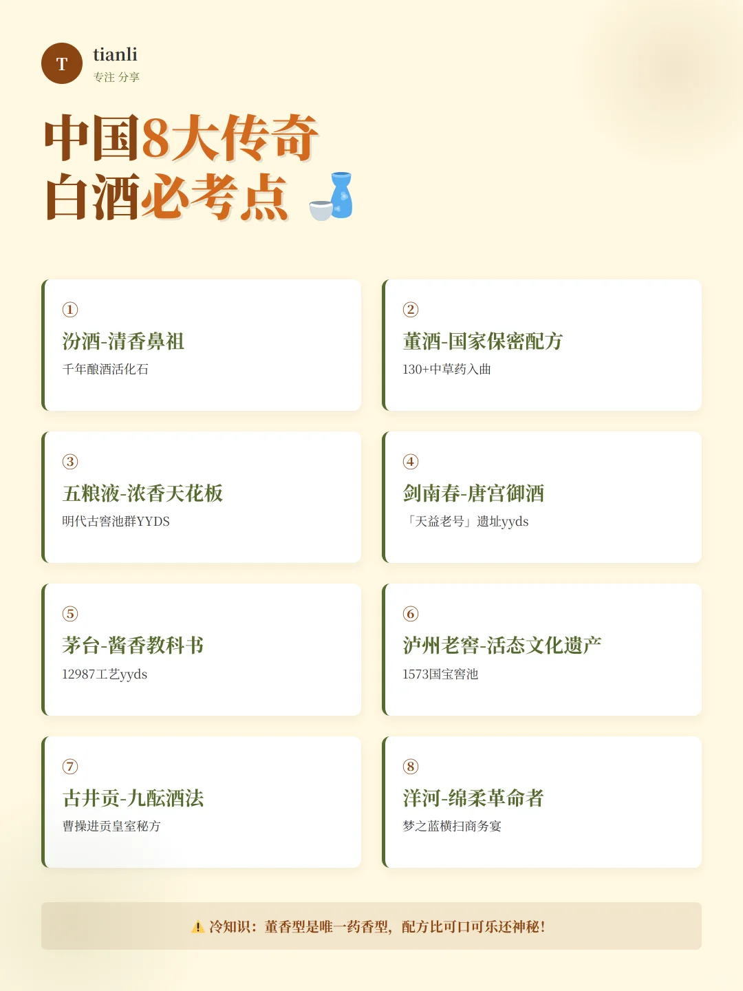 中国新8大白酒图鉴！5秒解锁酒圈必懂知识点