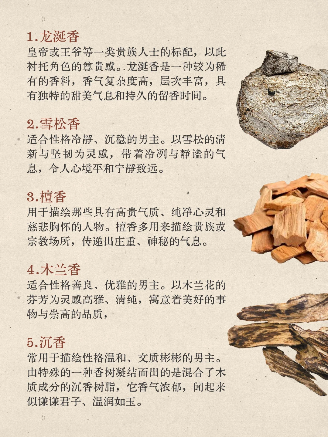 写小说|18种男主”香“，哪款是你的菜？