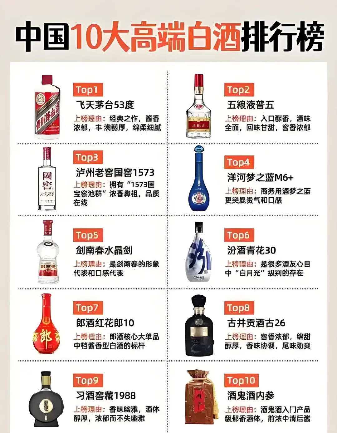品牌授权